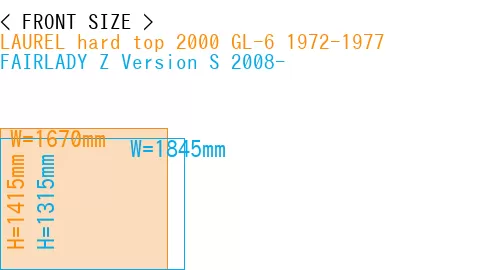 #LAUREL hard top 2000 GL-6 1972-1977 + FAIRLADY Z Version S 2008-